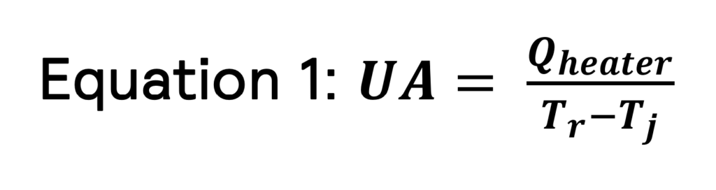 UA Equation